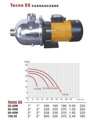 貴州黔南布依族苗族自治州游泳池空氣源熱泵&radic;歡迎您